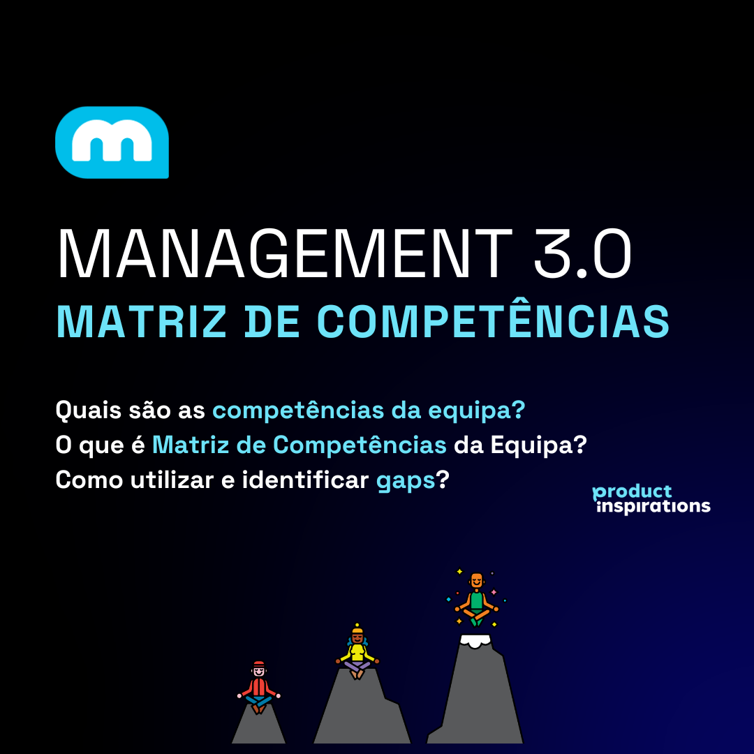 Matriz de Competências da Equipa